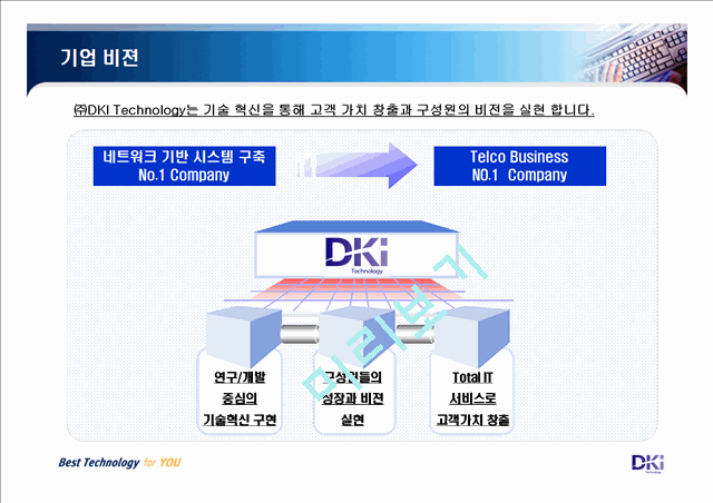 [회사소개서] 네트워크 기반 시스템 구축 및 모바일 서비스- DKI Technology Inc   (8 )